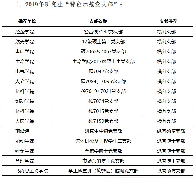 1568205977.png 图片.png